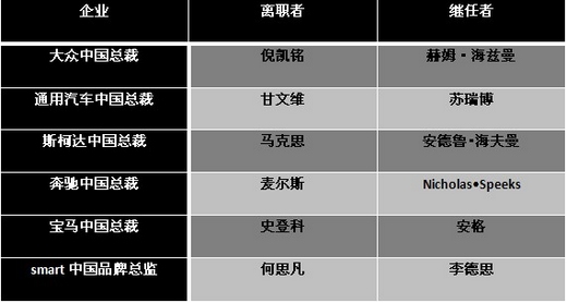 點擊圖片查看下一頁