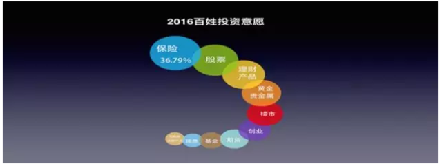 2016񽛝󔵓l PͶY͘Ir@ôf